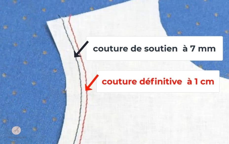 Couture de soutien à coudre dans la valeur couture